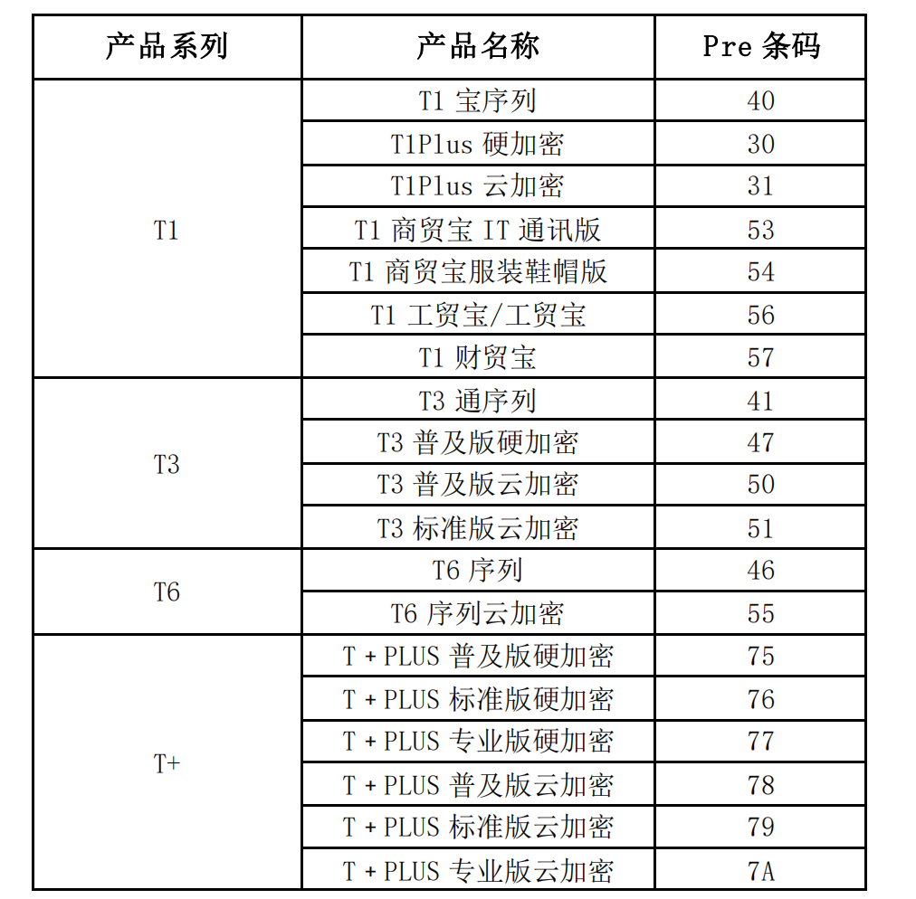 畅捷通6月新规02.png